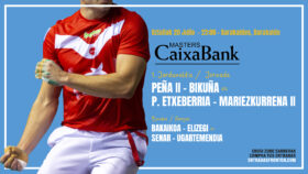 Barakaldo y Otxandio acogen la 1ª jornada del Masters CaixaBank