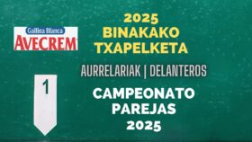 2025eko Binakako Txapelketan parte hartuko duten aurrelariak iragarri ditu Baikok